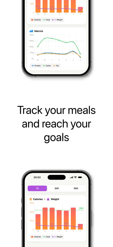 Koda app screenshot - nutrition insights